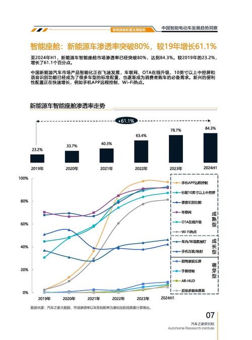 惠州293起亚对未来市场的预测，名爵汽车品牌文化的传播